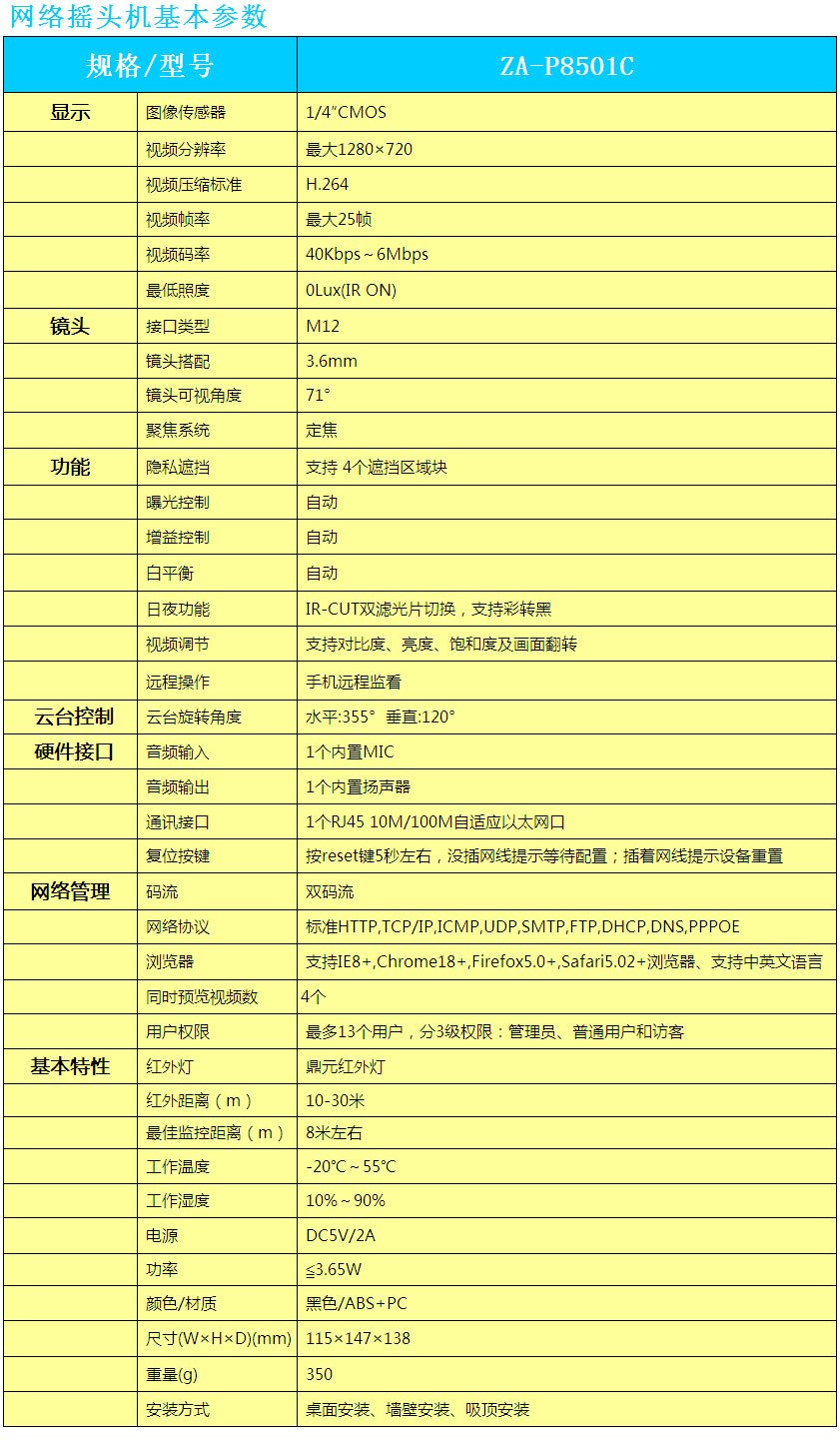 ʯ���f����z��C