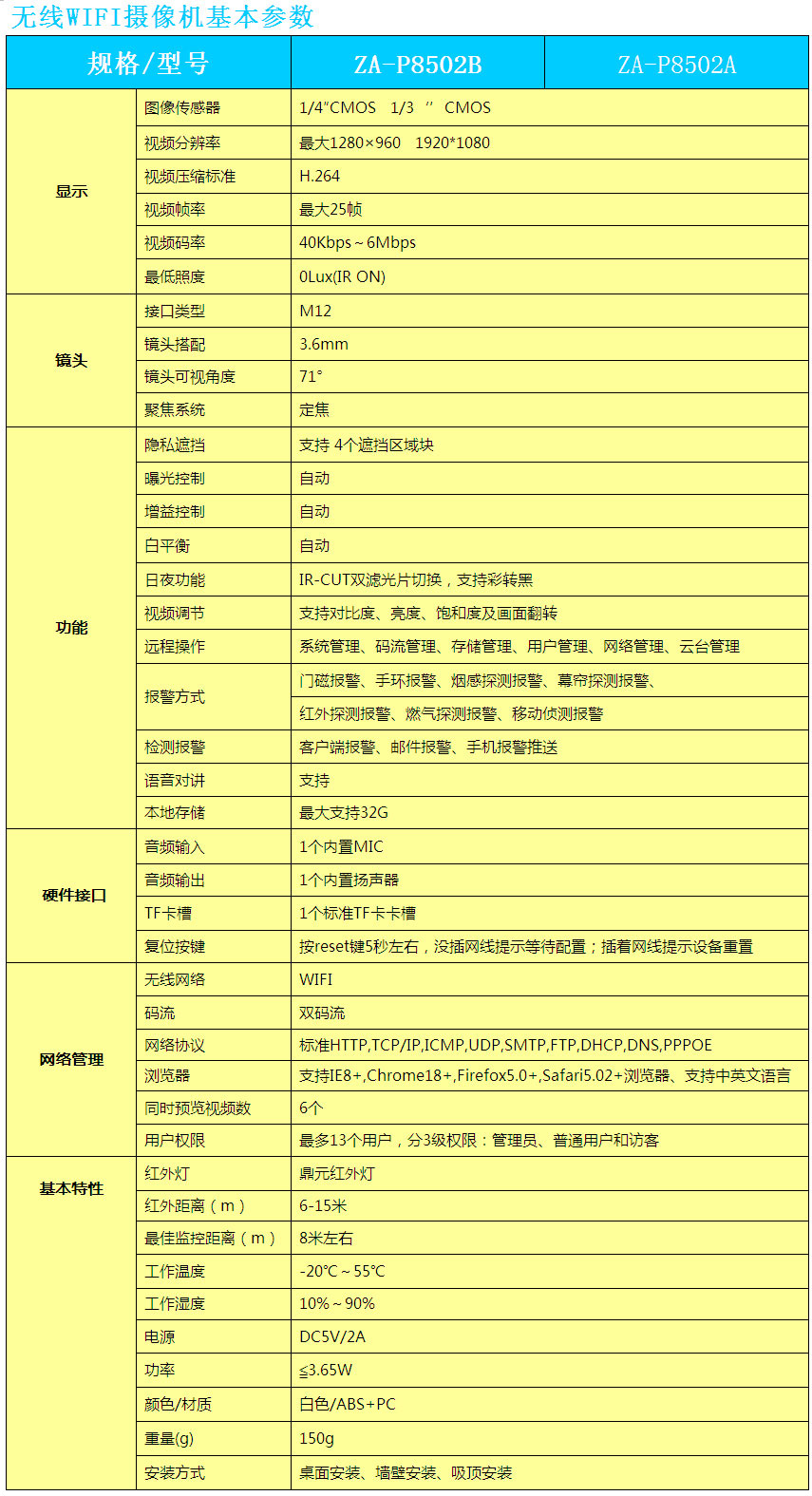 �o���u�^�z��C(j��)