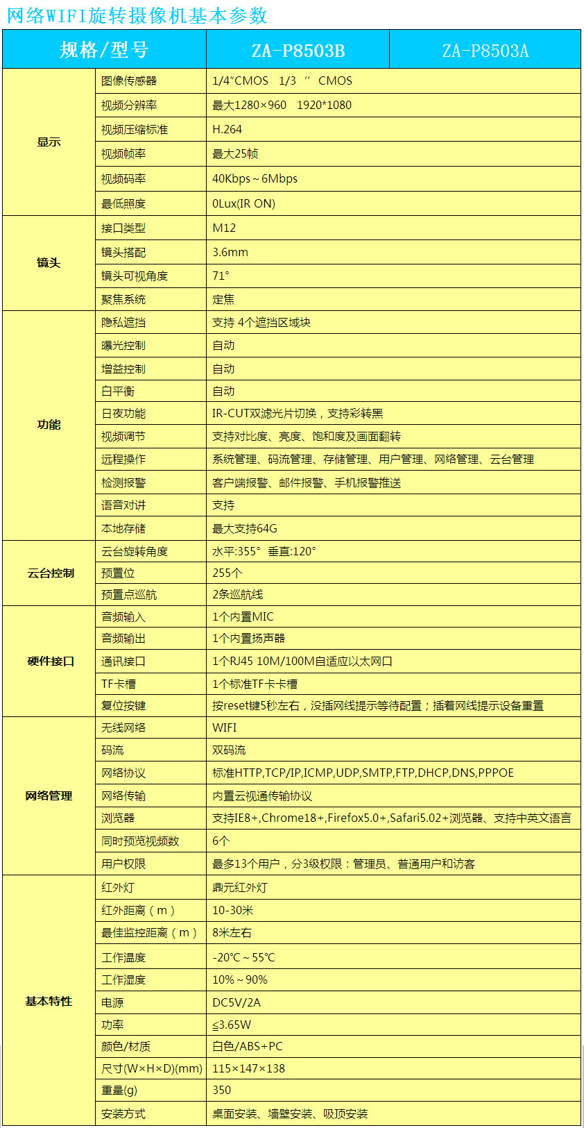 �����������z��C(j��)