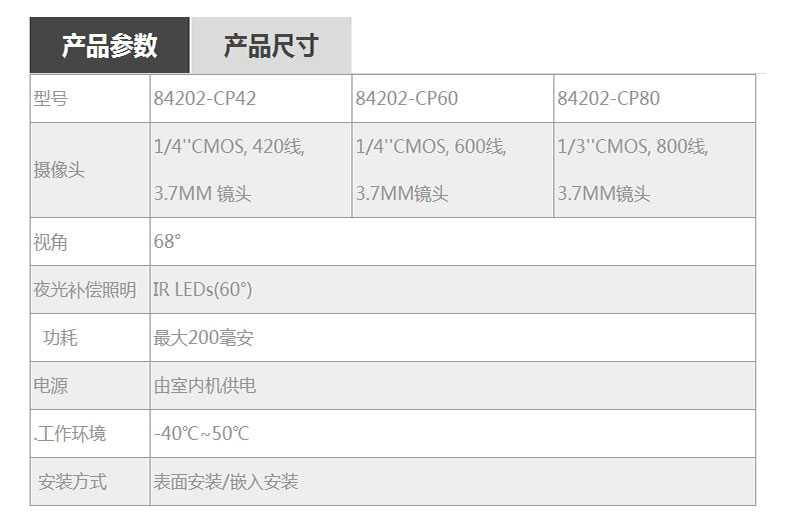 ���Ƅe�����v�T�ڙC(j��)������