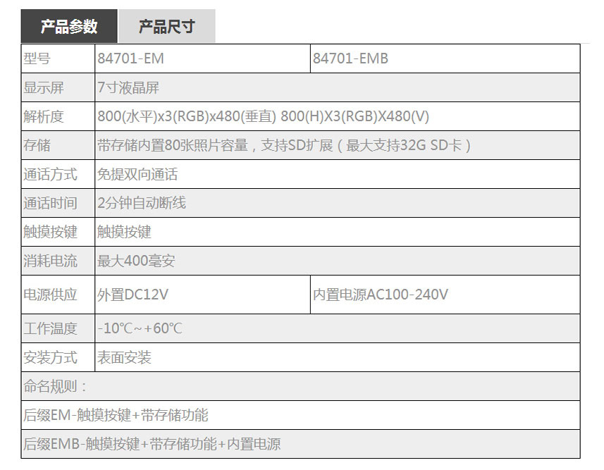 ���Ƅe����ҕ���v�T��҃�(n��i)�֙C(j��)