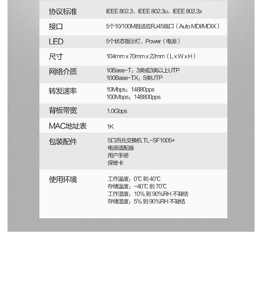 �W(w��ng)�j(lu��)���Q�C(j��)ϵ��1